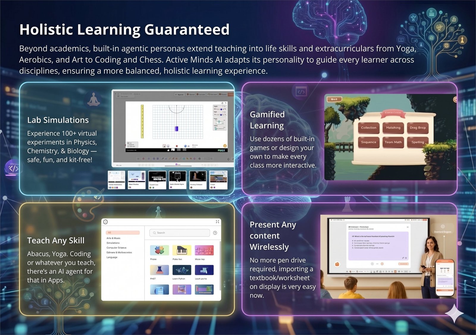 Step 3: 1-Click Quizzes & Instant Evaluation